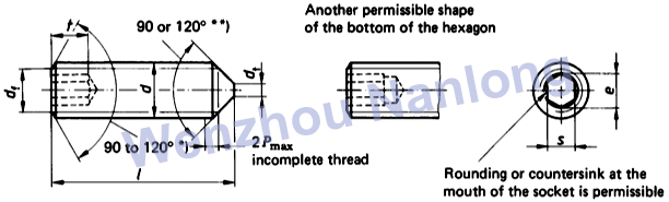 DIN 914 - Socket Set Screws With Cone Point